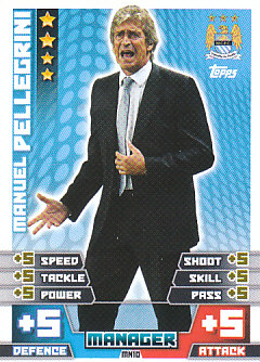 Manuel Pellegrini Manchester City 2014/15 Topps Match Attax Manager #MN10